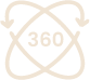 360 degree support